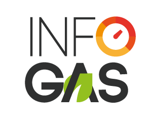 Infogas